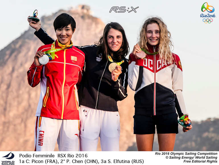 RSX Rio 2016 Podio Femminile rsx
