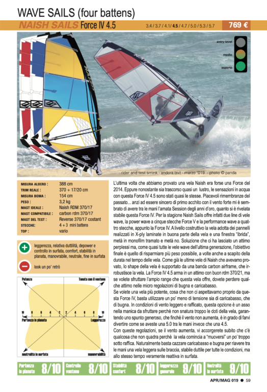 Naish Sails Force IV 4.5 2019