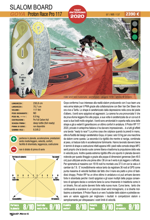 Goya Proton Race Pro 117