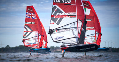Leonardo Tomasini Campione del Mondo U23.